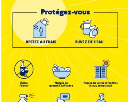 Plan canicule et fortes chaleurs - 01.06.2026
