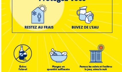 Plan canicule et fortes chaleurs - 01.06.2026