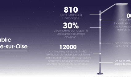 Visuel éclairage public