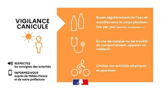 Vigilance orange canicule - 02.07.2025