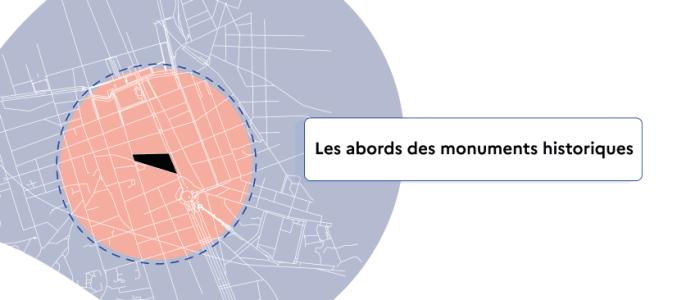 Périmètre Protection Monuments Historiques 