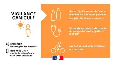 Vigilance orange canicule - 01.07.2025