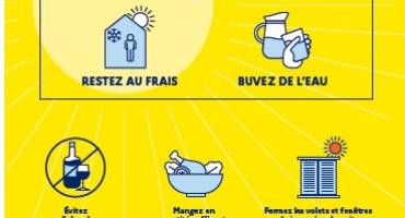 Fortes chaleurs - juin 2025